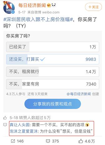 房价收入比过高，怕了？“深漂”此时佛系未免