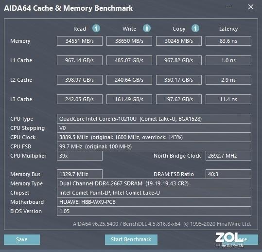 开创16.1英寸屏幕先河 荣耀MagicBook Pro 2020评测