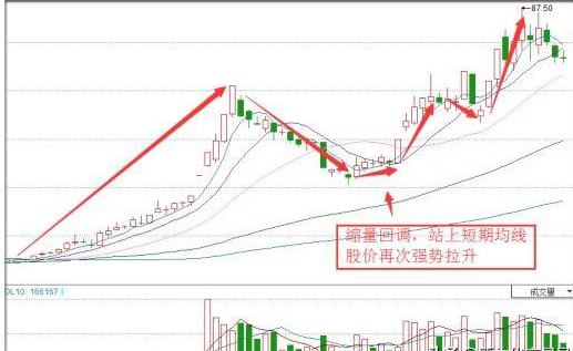 A股市场：机构持续流入这14只医药绩优股（附名单），有望成为10倍甚至50倍大牛股