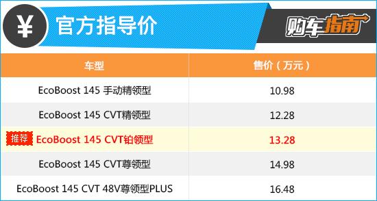 推荐CVT铂领型 江铃福特领界S购车指南