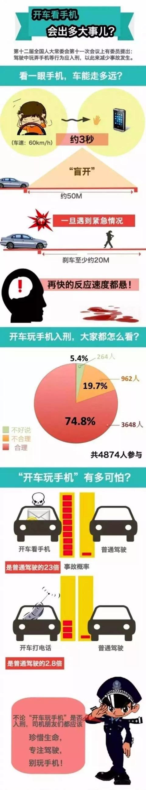 【交通事故警示录】开车一时大意与电动车相撞
