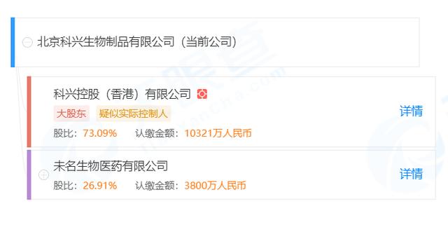 \"最牛疫苗股\"出大事！股价跌停，董事长