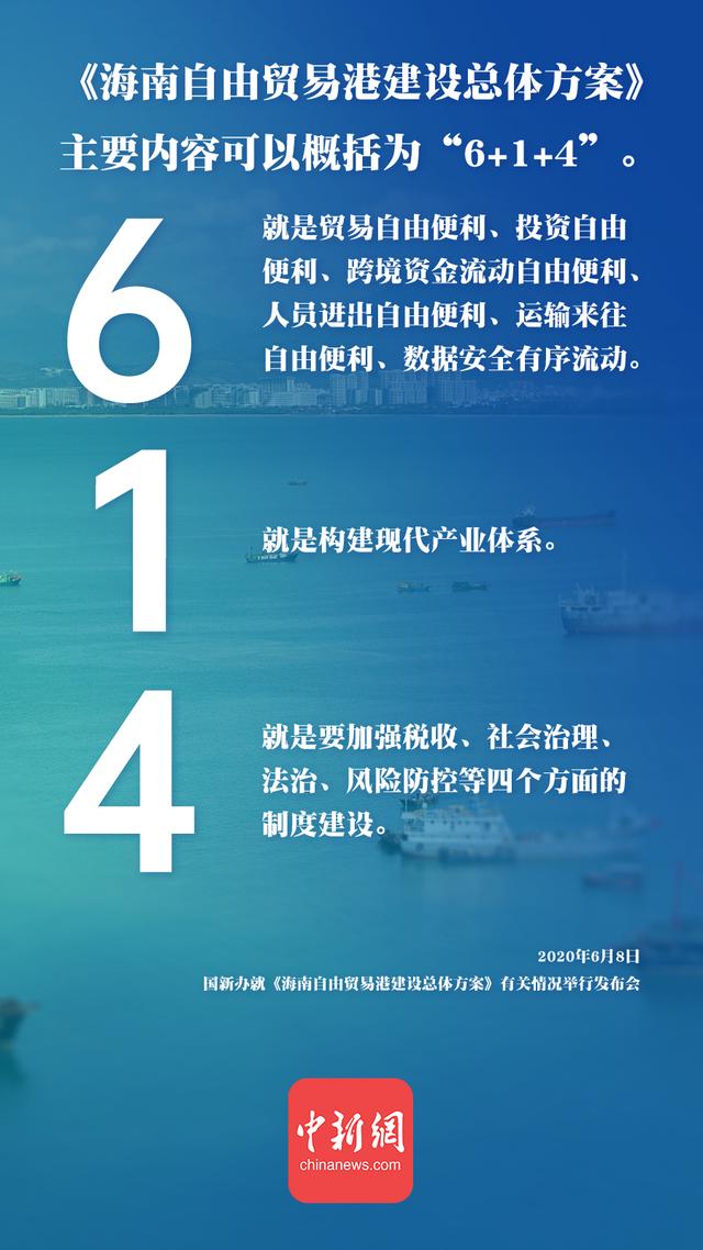 一睹未来的海南自贸港！不是房产加工厂，是购物天堂
