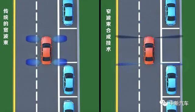 新能源这片海，哪吒能否闹得起来？