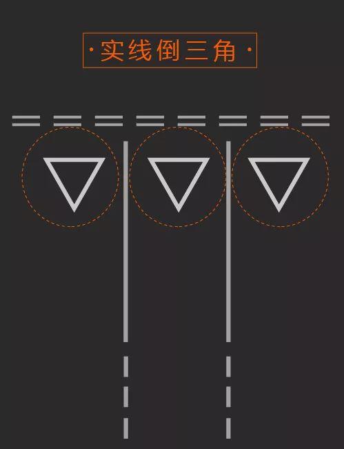 遇到这些路面标线，走错了当心记分、罚款！