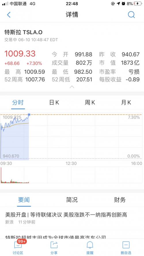 网信办约谈新浪微博，热搜被暂停一周​；特斯