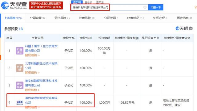 生态环境部通报8起垃圾焚烧厂环境违法案件：旺