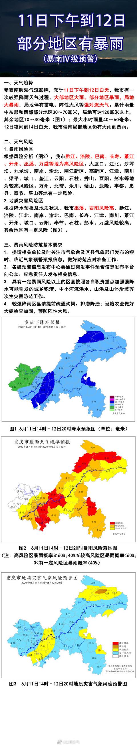较强降雨天气马上到！黔江涪陵等8个区县为暴雨