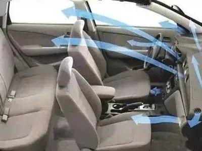 夏季空调使用有“误区” 使用不当伤“车”又伤