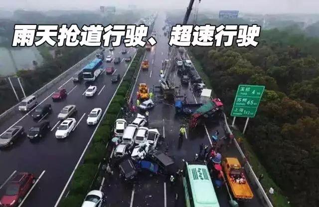 这些雨天驾驶十大危险行为！您有中招吗？