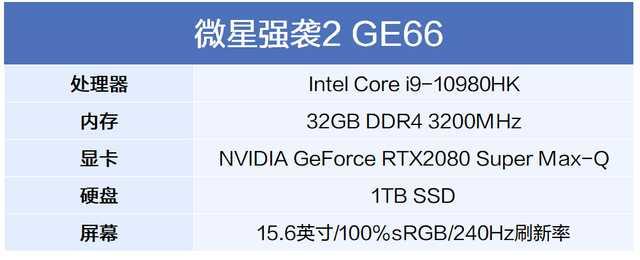 光效绚烂性能强，微星强袭2 GE66评测 真的爱了