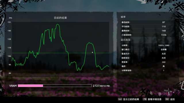光效绚烂性能强，微星强袭2 GE66评测 真的爱了