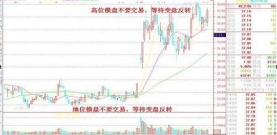市场上最会赚钱的投资人：如果手持5万元本金，