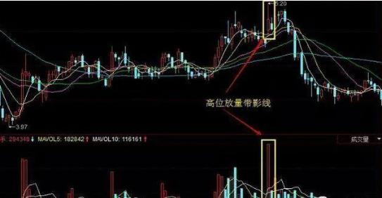 11年前花30万买入腾讯股票，持有到现在赚了多少