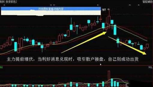 11年前花30万买入腾讯股票，持有到现在赚了多少