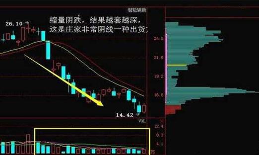 11年前花30万买入腾讯股票，持有到现在赚了多少