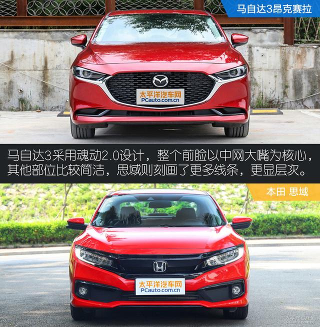 对运动的不同理解 马自达3对比本田思域