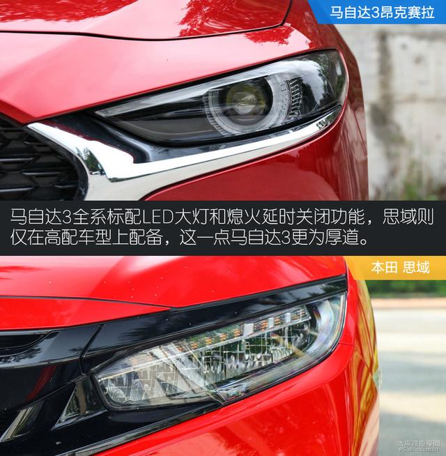 对运动的不同理解 马自达3对比本田思域