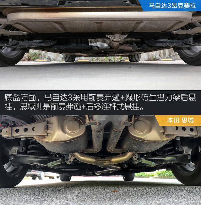 对运动的不同理解 马自达3对比本田思域