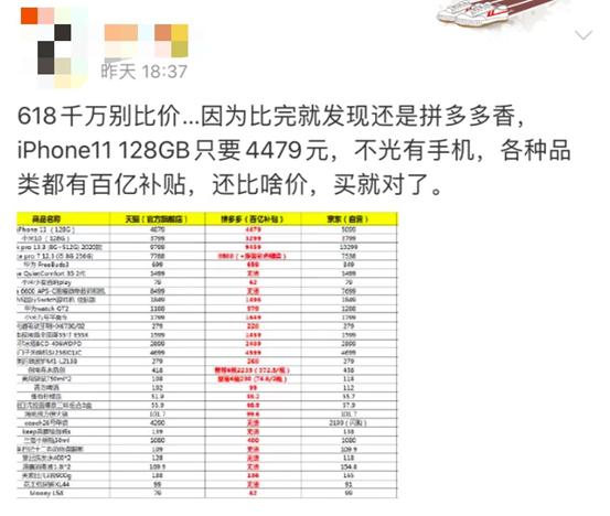 剁手党立功了！618狂卖万亿创纪录，京东2692亿天