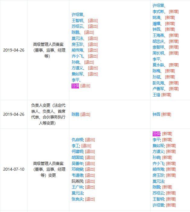 安徽省金融反腐持续加码 年内省农信联社又一高