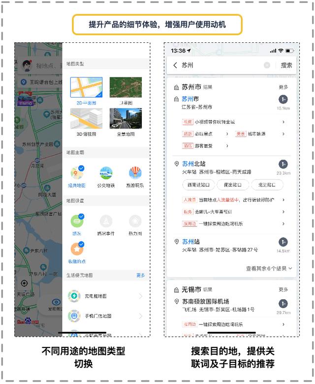 都在做增长，高手与菜鸟的差距在哪里？