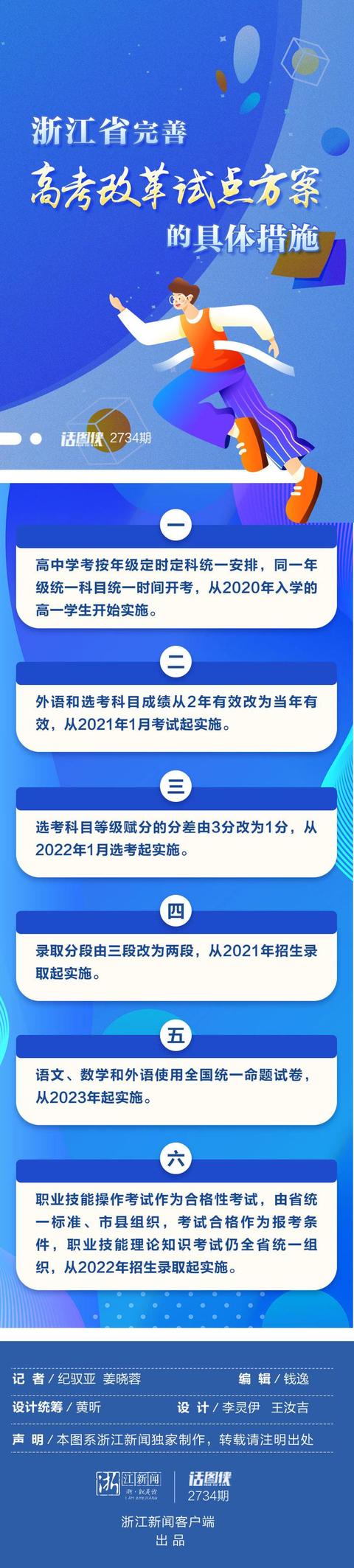 浙江深化高考综合改革试点方案公布！六大重磅举措，速戳