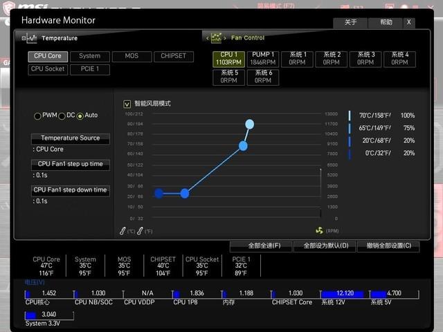 应该叫X550才对 微星 MAG B550 TOMAHAWK评测