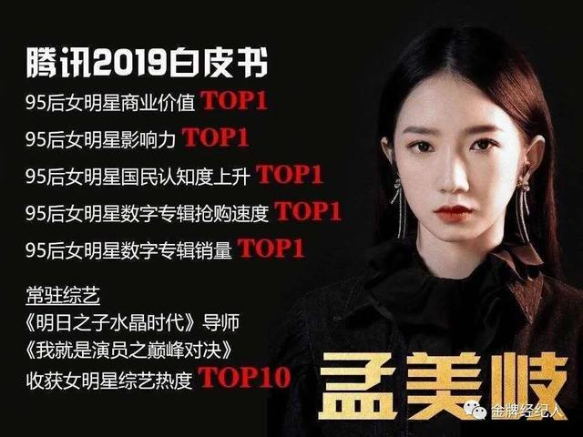 火箭少女“解体”，各自花路通向何方？