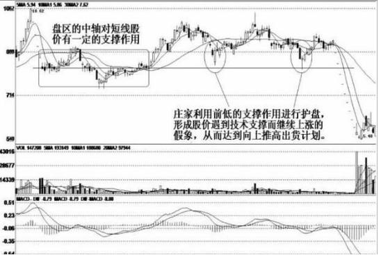 一位出租车师傅的炒股之道：短线、中线、长线