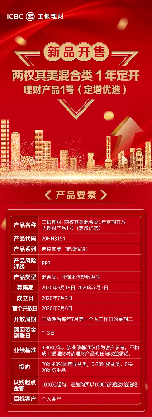 散户也能像刘益谦一样玩定增！投资“利器”浮现，理财产品成参与定增通道