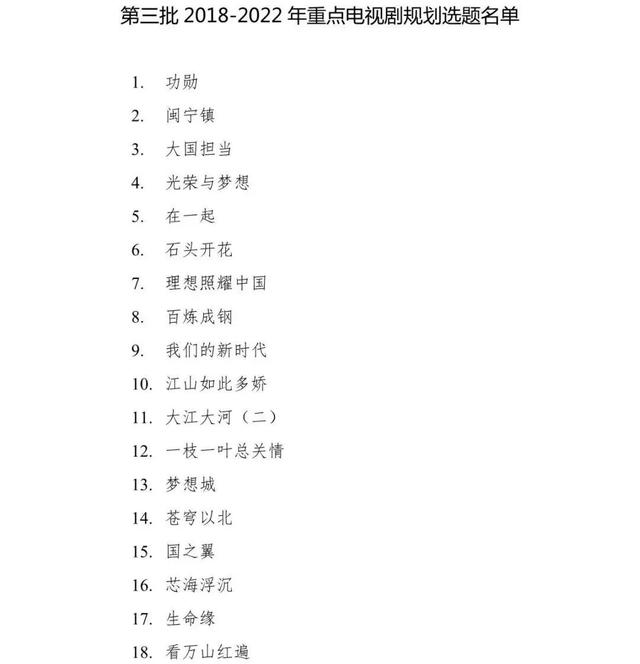 独家观察｜|6部古装入选，抗疫、扶贫受青睐：总