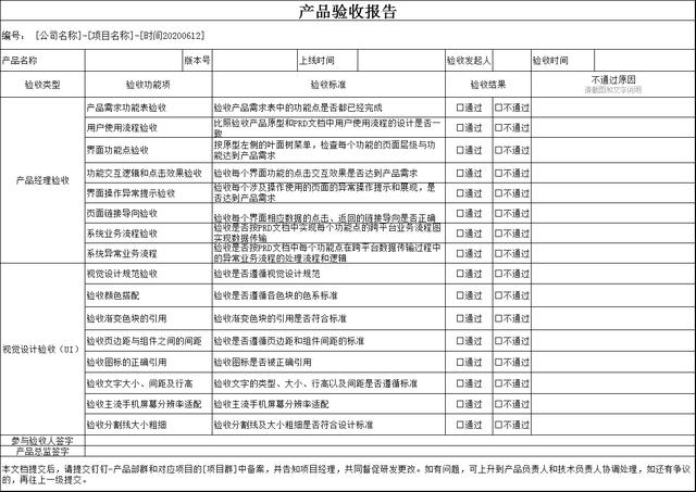 产品管理流程及规范5——版本命名、验收规范、发版管理