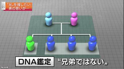 造化弄人！日本男子穷苦60年 发现自己竟是豪门长子