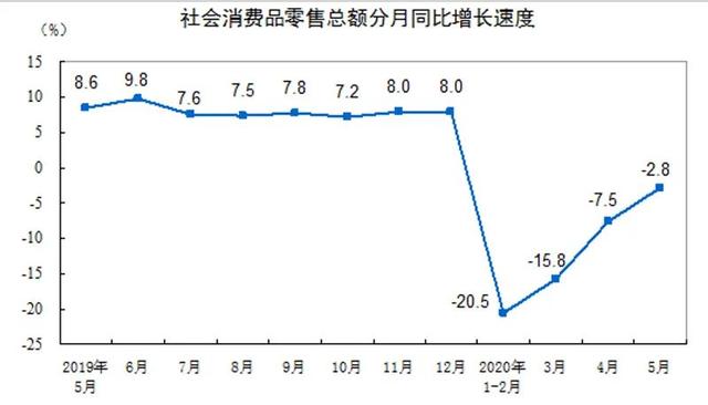 100亿元！全国通用消费券今天开始申领，你抢了吗？