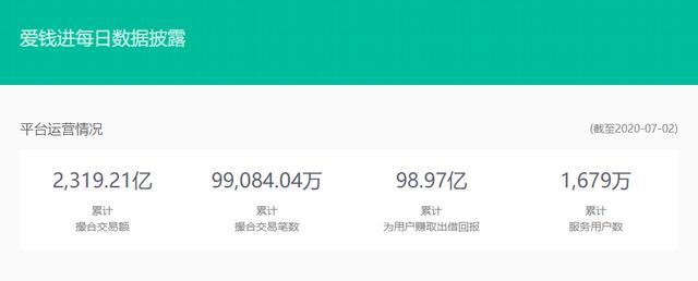 “爱钱进”暴雷，代言人汪涵是否需要担责？