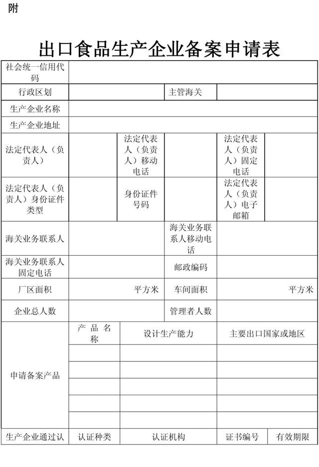 海关小知识丨速冻中式点心出口流程