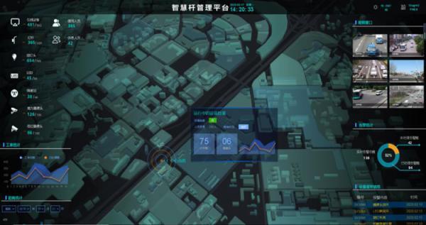 5G“点亮”智慧灯杆：烽火通信准备好了