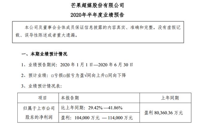 每日视听｜|芒果超媒上半年盈利超10亿，总局加