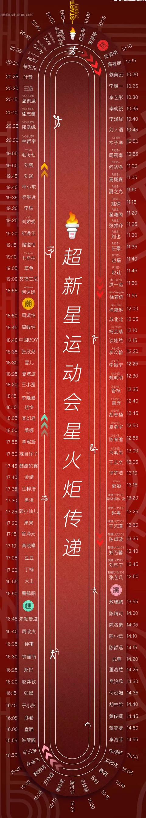 每日视听｜|芒果超媒上半年盈利超10亿，总局加