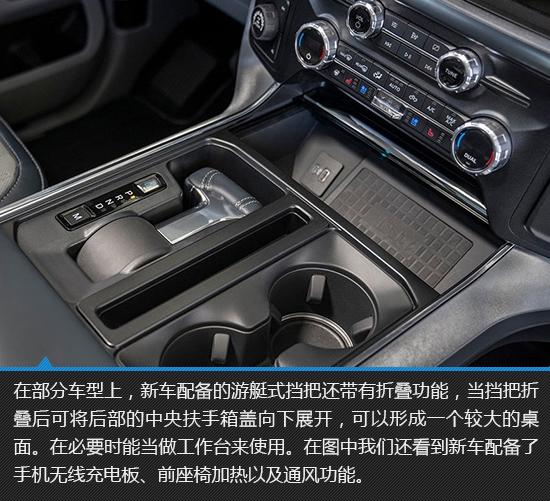 实用主义至上 2021款福特F-150新车图解