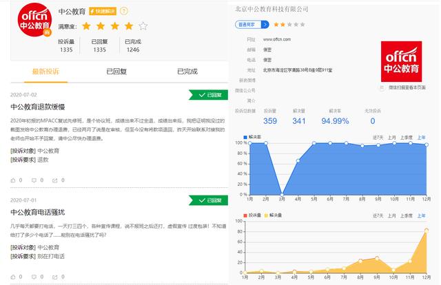 中公教育深陷“退费门”教学质量参差不齐 李永新为何充耳不闻？