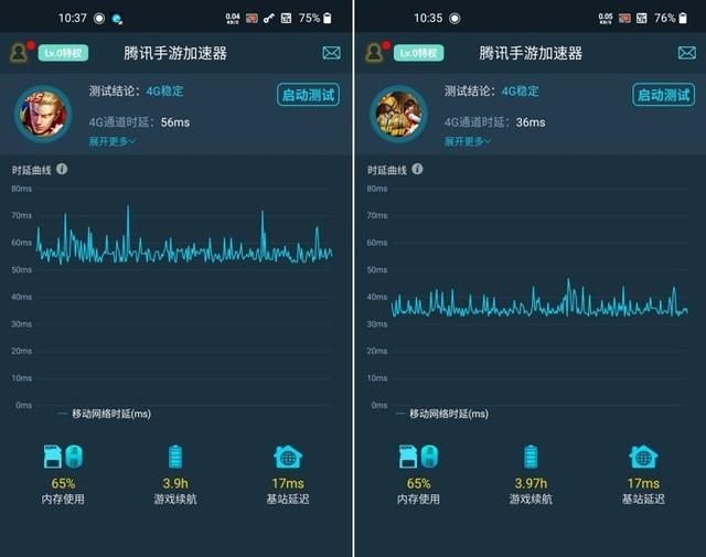 一加 8 Pro網絡性能測試 5G+Wi-Fi 6實力有多強