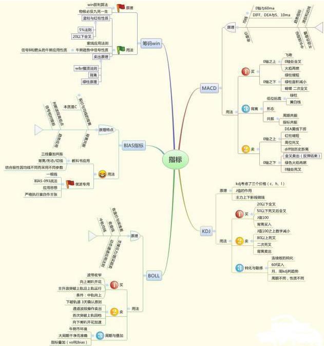 A股市场：这18只医药龙头股已经都涨了十倍甚至百倍（附名单一览），下一只“千倍医药股”花落谁家？