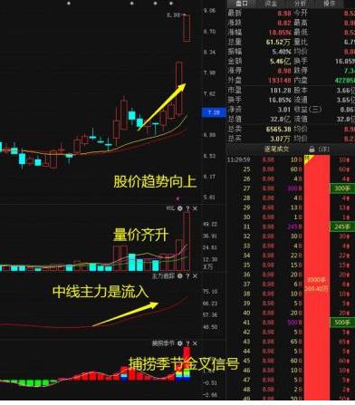 A股市场：这18只医药龙头股已经都涨了十倍甚至百倍（附名单一览），下一只“千倍医药股”花落谁家？