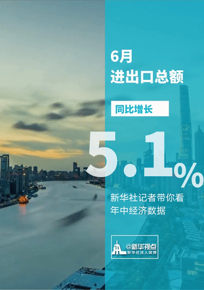 透视疫情“大考”下的中国经济“半年报”：增速转正释暖意
