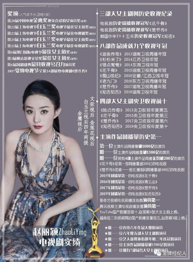 努力对于演员，是加成还是无趣？