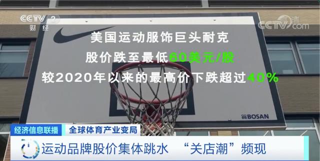 网球双打大满贯冠军，当起超市理货员！体育产业“休克”，如何自救？