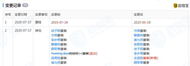 中兴|鲍毓明退出中兴通讯董事行列 取得美国国籍后仍以律师身份执业