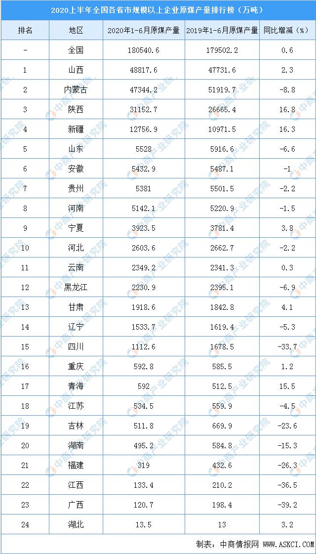 2020年中国智能电网产业链上中下游图谱及投资机会深度剖析（附概念股）